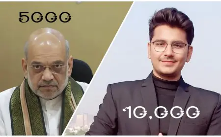 Vinay Bohra Calls for 10,000 Cyber Commandos in Response to Amit Shah’s Vision for a Secure Digital India