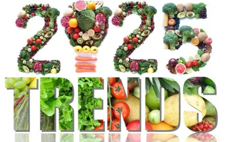 What’s Cooking in 2025: The Top Food Movements You’ll See Everywhere