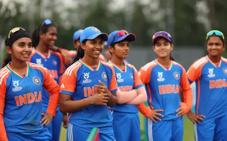 U19 WC: India Crush Ban By Eight Wickets To Secure Fourth Successive Win