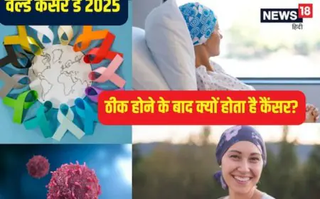 World Cancer Day 2025: Why Does Cancer Return After Treatment? Who Is At Most Risk?