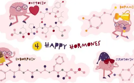 What Your Hormones Say About You?