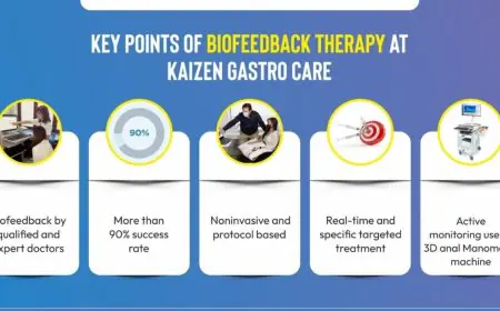 Biofeedback Therapy – End Solution of Constipation Problem