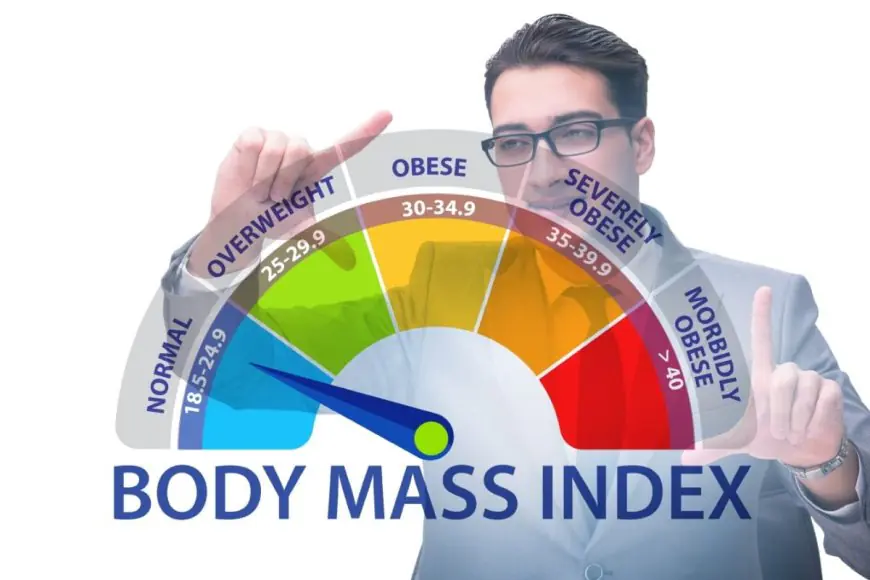 World Obesity Day 2025: Theme, History, Significance, Symptoms, Causes And Treatment