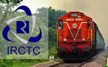 Got a Long Weekend? Let IRCTC Do the Planning