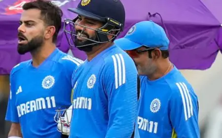 How Rohit Sharma, Virat Kohli, Ravindra Jadeja Got BCCI's A+ Contract Despite T20 Retirement