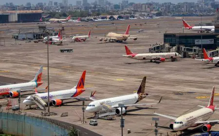 India’s Aviation Boom: How Rising Passenger Traffic and Private Jet Growth Are Reshaping the Skies