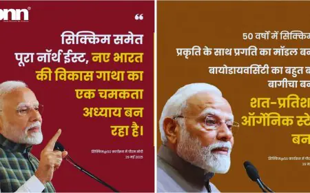 Sikkim-Development-Vision: 10 Key Highlights from PM Modi’s Golden Jubilee Address