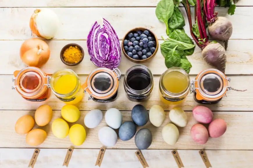 What Are Food Colorants and Their Impact on Children’s Health