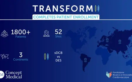 TRANSFORM II Trial Hits Enrollment Milestone: Redefining Coronary Care with Sirolimus-Coated Balloons