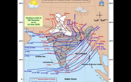 India’s Monsoon Is Changing And It’s Reshaping Agriculture And Climate Resilience