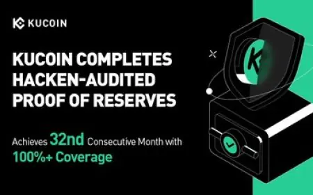 KuCoin Completes Independent Hacken-Audited Proof of Reserves
