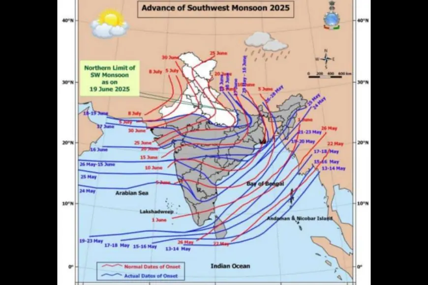 India’s Monsoon Is Changing And It’s Reshaping Agriculture And Climate Resilience