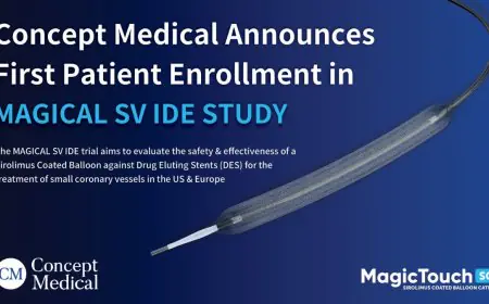 Concept Medical Enrolls First Patient in MAGICAL-SV IDE Trial, Expands Coronary Program Globally