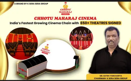 Chhotu Maharaj Cinema by K Sera Sera Group Becomes India’s Fastest-Growing Cinema Chain with 650+ Theatres Signed
