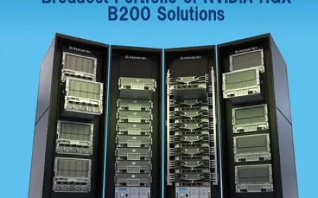 Supermicro Expands Its NVIDIA Blackwell System Portfolio with New Direct Liquid-Cooled (DLC-2) Systems, Enhanced Air-Cooled Models, and Front I/O Options to Power AI Factories