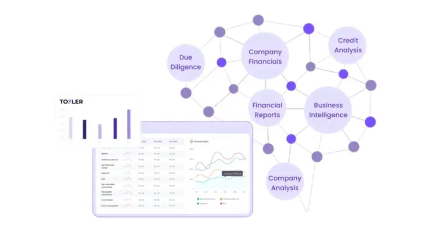 Tofler: How a Vision for Transparency Transformed India’s SME Ecosystem