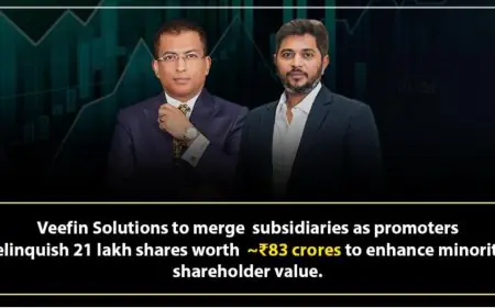 Veefin Solutions to Merge Subsidiaries as Promoters Relinquish 21 lakh shares amounting to INR 83 crores to enhance Minority Shareholder Value