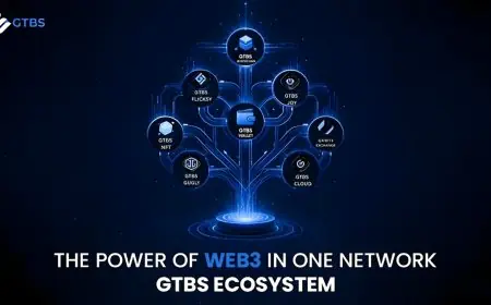 Office of His Highness Sheikh Hamdan Bin Ahmed Al Maktoum Holdings Announces the Official Launch of the GTBS Digital Ecosystem on December 25