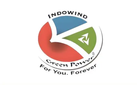 Indowind Energy Limited Announces Rights Issue Opening On December 01, 2025