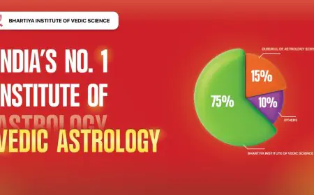 Bhartiya Institute of Vedic Science: India’s Trusted Astrology Institute Since 2002
