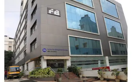 JAIN (Deemed-to-be University) – CMS: Building Confident Business Leaders Through a Future-Focused BBA