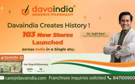 On India’s 77th Republic Day, Davaindia Launches 77 New Company Stores to Strengthen Affordable Healthcare