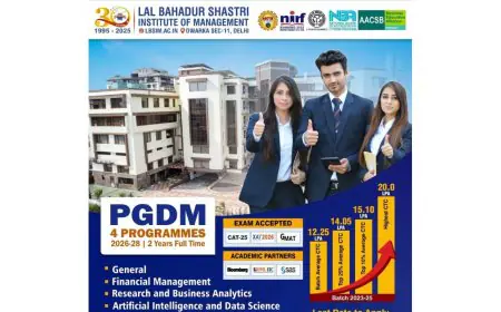 LBSIM GDPI Dates 2026: Process Underway from 17 February to 22 March