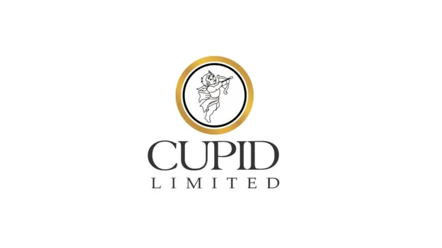 Cupid Limited Deploys Rs 82.88 crore as Strategic Investment into Baazar Style Retail Limited
