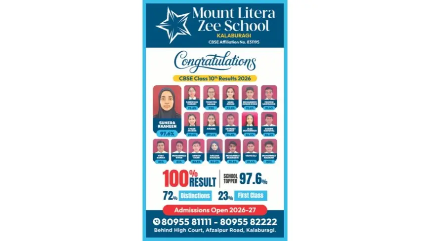 Mount Litera Zee School, Kalaburagi Achieves 100 Percent Result in First CBSE Class X Batch